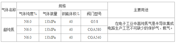 盐城氩气